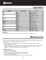 Предварительный просмотр 11 страницы Omcan 44532 Instruction Manual