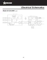 Preview for 11 page of Omcan 44645 Instruction Manual