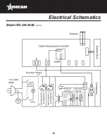 Preview for 19 page of Omcan 47106 Instruction Manual