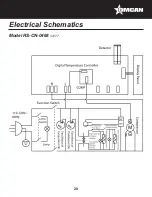 Preview for 20 page of Omcan 47106 Instruction Manual