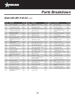 Preview for 19 page of Omcan BS-BR-3150-SS Instruction Manual