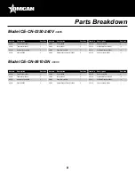 Preview for 9 page of Omcan CE-CN-0350-240V Instruction Manual
