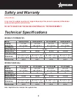 Preview for 6 page of Omcan CE-CN-G15M Instruction Manual