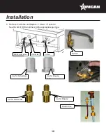 Preview for 10 page of Omcan CE-CN-G15M Instruction Manual