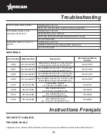 Preview for 15 page of Omcan CE-CN-G15M Instruction Manual