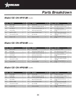 Preview for 23 page of Omcan CE-CN-HP212M Instruction Manual