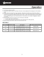 Preview for 7 page of Omcan CM-CN-0043 Instruction Manual