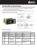 Preview for 12 page of Omcan D648BM2F Instruction Manual