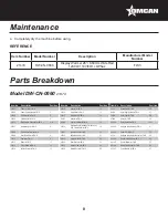 Предварительный просмотр 8 страницы Omcan DW-CN-0660 Instruction Manual