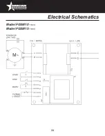 Preview for 33 page of Omcan FGM Technical Specifications