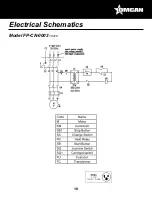 Предварительный просмотр 10 страницы Omcan FP-CN-0003 Instruction Manual