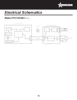 Preview for 10 page of Omcan FP-CN-0200 Instruction Manual