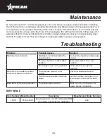 Preview for 11 page of Omcan FP-ES-0030 Instruction Manual