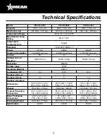 Предварительный просмотр 7 страницы Omcan FR-CN-0005 Instruction Manual