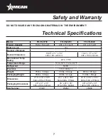 Предварительный просмотр 7 страницы Omcan FR-CN-0150 Instruction Manual