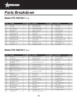 Preview for 15 page of Omcan FR-CN-0155 Instruction Manual