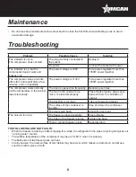 Preview for 8 page of Omcan FR-CN-0160-S Instruction Manual