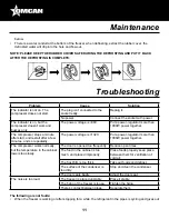 Preview for 11 page of Omcan FR-CN-0166 Instruction Manual