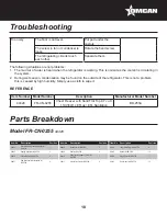 Preview for 10 page of Omcan FR-CN-0255 Instruction Manual