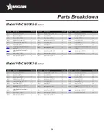 Preview for 9 page of Omcan FW-CN-0005-E Instruction Manual