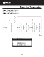 Preview for 11 page of Omcan FW-CN-0005-E Instruction Manual