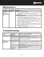 Предварительный просмотр 14 страницы Omcan GR-CN-0559 Instruction Manual