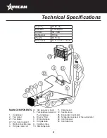 Preview for 5 page of Omcan IC-CN-0012 Instruction Manual