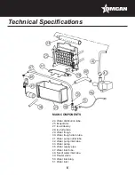 Предварительный просмотр 6 страницы Omcan IC-CN-0012 Instruction Manual