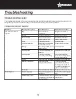 Предварительный просмотр 14 страницы Omcan IC-CN-0012 Instruction Manual