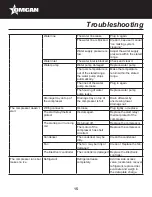 Предварительный просмотр 15 страницы Omcan IC-CN-0012 Instruction Manual