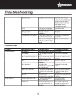 Предварительный просмотр 16 страницы Omcan IC-CN-0012 Instruction Manual