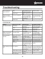 Preview for 18 page of Omcan IC-CN-0012 Instruction Manual