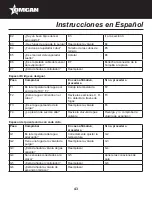 Preview for 43 page of Omcan IC-CN-0040 Instruction Manual