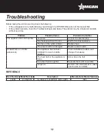 Preview for 12 page of Omcan IC-CN-0050 Instruction Manual