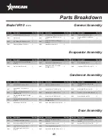 Preview for 45 page of Omcan Imbera G319 Instruction Manual