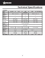 Preview for 9 page of Omcan Imbera VR08 Instruction Manual