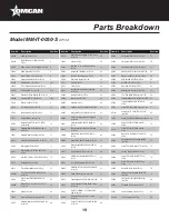 Предварительный просмотр 19 страницы Omcan Item 47134 Instruction Manual