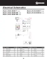 Preview for 30 page of Omcan JE-ES-0028P-BB Instruction Manual