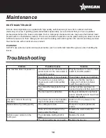 Preview for 14 page of Omcan MG-ES-0022 Instruction Manual