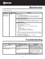 Preview for 9 page of Omcan MG-IT-0022 Instruction Manual