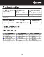 Preview for 10 page of Omcan MG-IT-0022 Instruction Manual