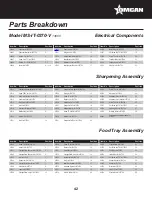 Предварительный просмотр 42 страницы Omcan MS-IT-0300-V, MS-0330-V,MS-0350-V, MS-0370-V Instruction Manual