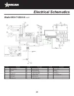 Предварительный просмотр 25 страницы Omcan MS-IT-0330-N Instruction Manual