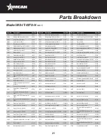 Preview for 21 page of Omcan MS-IT-0370-H Instruction Manual