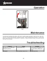 Предварительный просмотр 11 страницы Omcan MX-CN-0010-G Instruction Manual