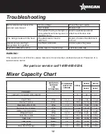 Предварительный просмотр 12 страницы Omcan MX-CN-0010-G Instruction Manual