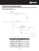 Предварительный просмотр 22 страницы Omcan MX-CN-0010-G Instruction Manual