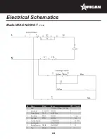 Предварительный просмотр 24 страницы Omcan MX-CN-0010-G Instruction Manual