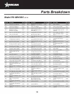 Preview for 15 page of Omcan PE-BR-0500 Instruction Manual