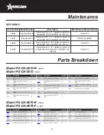 Предварительный просмотр 7 страницы Omcan PG-CN-0515-R Instruction Manual